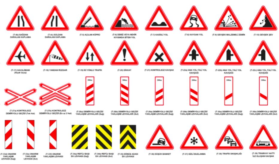 Trafik İşaret Levhaları ve Trafikte İşaretler Ne Anlama Geliyor?